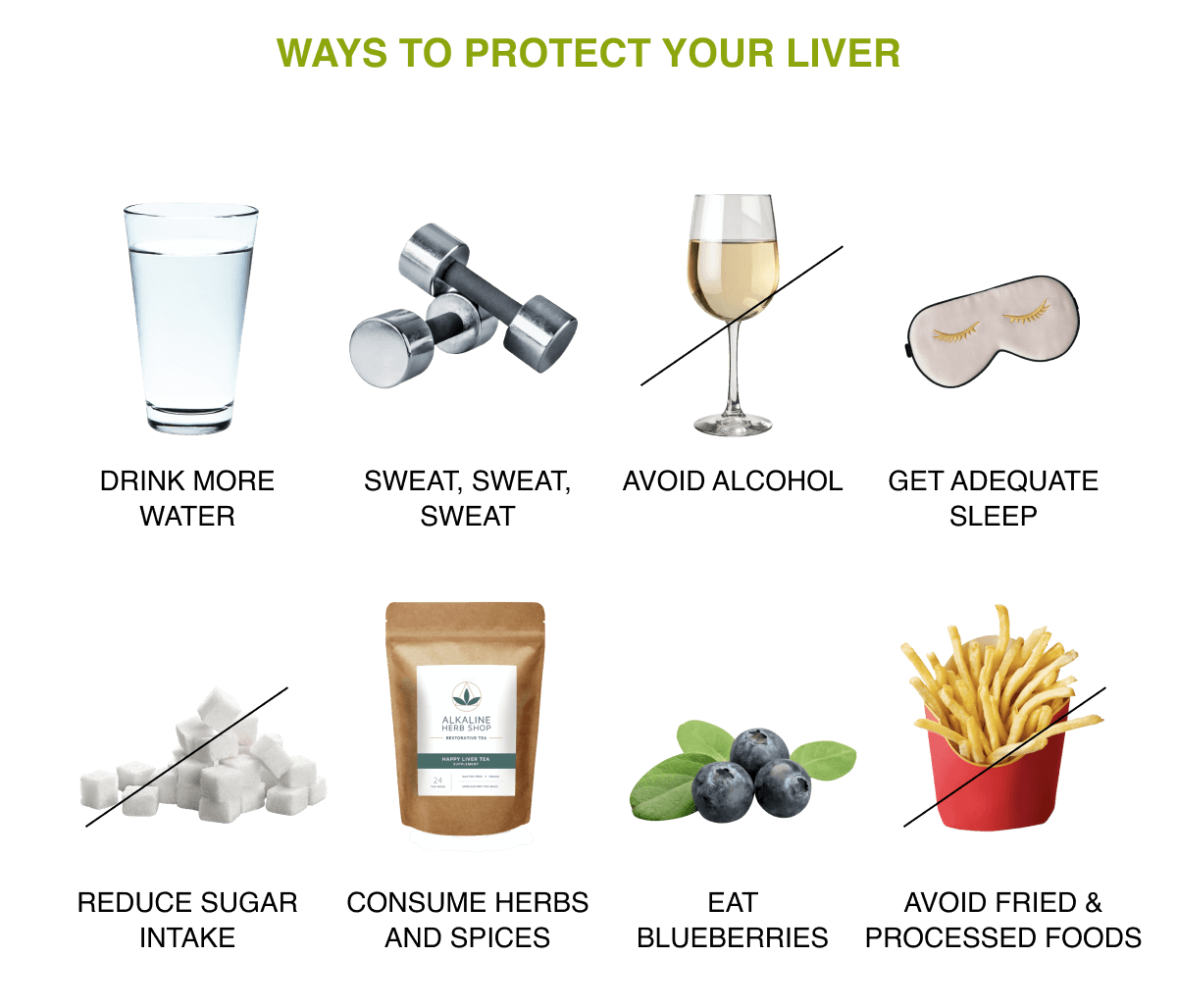 8 Ways To Protect Your Liver🌿 Alkaline Herb Shop
